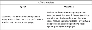 Sprint-or-Marathon-2..webp Sprint-or-Marathon-2..webp