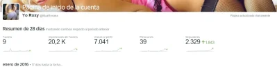 Resumen de 28 dias.webp