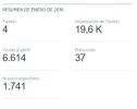 Resumen de Enero.webp