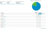 morritastrafico3.webp morritastrafico3.webp