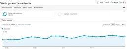 visitas.webp visitas.webp