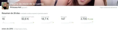 Resumen 21 Dias hasta la fecha.webp