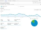 reporte-mes-enero.webp
