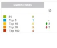 reporte-hoy.webp