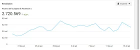 ALCANCE.webp