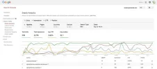 Search-Analytics-Webmaster-Tool.webp