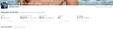 Resumen 27 días.webp