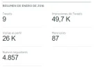 Resumen enero.webp