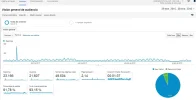 analytics-1año.webp analytics-1año.webp