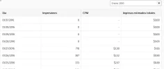Dailymotion - Monetización del vídeo-00-59.webp