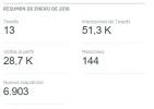 Resumen de Enero.webp