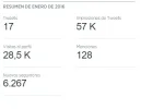 Resumen Enero.webp