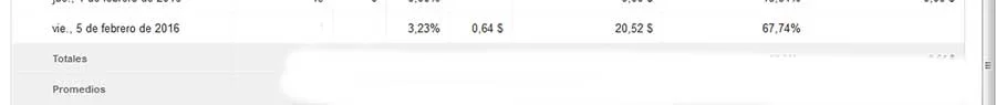 adsense-hoy.webp
