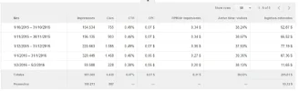 ingresos-4-mes.webp