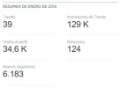 Resumen enero.webp