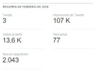 Resumen Febrero.webp