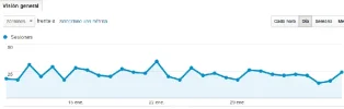 visitas.webp visitas.webp