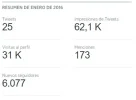Resumen Enero.webp