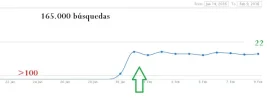 resultados165kk.webp