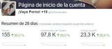 twitter analitycs cuenta twitter 2.webp twitter analitycs cuenta twitter 2.webp