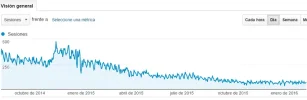 visitas.webp visitas.webp