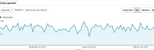 visitas.webp visitas.webp