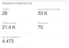Resume enero.webp