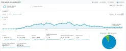 analyticstotal-ultimomes.webp