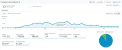 analyticstotal-mejormes.webp