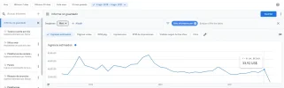 adsensetotal-ultimomes.webp