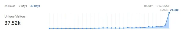 cloudflared-sitio-web.webp