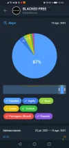 Screenshot_20210816_003452_org.telegram.messenger.webp