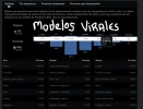 MODELOSVIRALES.webp