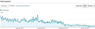 visitas.webp visitas.webp