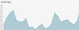 advertisers-4.webp