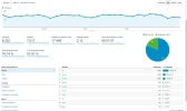 visitasis.webp