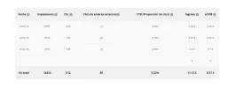ADNOW ULTIMOS 3 DIAS.webp