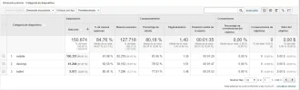 ANALITYCS, MOVILES.webp
