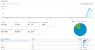 Analitycs1.webp