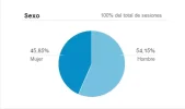 sexo.webp sexo.webp