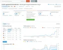 Crecimiento Semrush.png Crecimiento Semrush.png