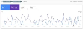 mejoresimp2.webp