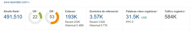 metricas la verdad.webp
