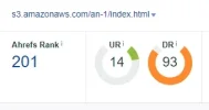 amazon-bucket-sitres-ahrefs.webp