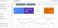 foro beta venta.webp