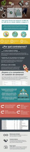 landing_redde_Blogs_foro.webp landing_redde_Blogs_foro.webp