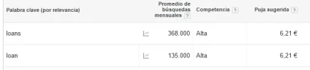 Adsense LOANS.webp