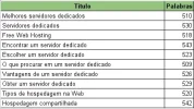 10 articulos servidores portugues.webp