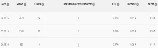 adnow-stadistic-01.webp