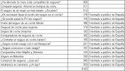 seguros2.webp seguros2.webp